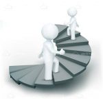 Pair of 3D Humans Climbing Spiral Stairs